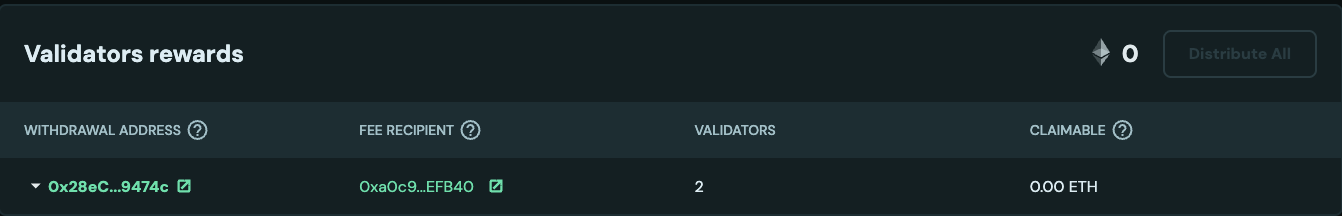 Splitter rewards distribution