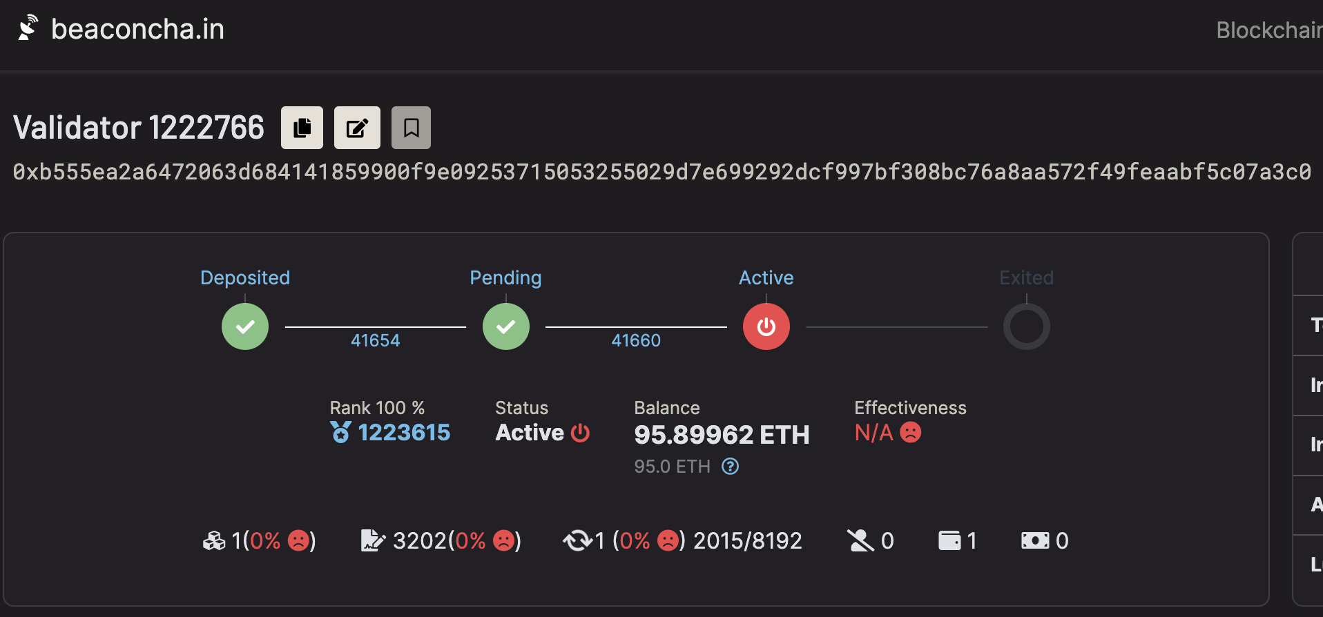 Target validator credited after consolidation